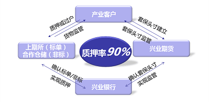 宣传图片（原图）.png